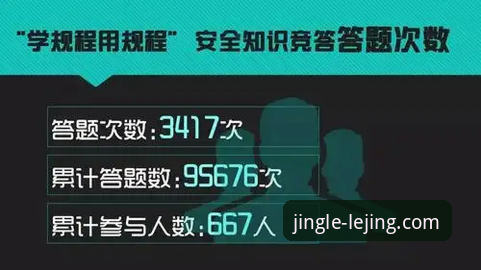 乐竞正版下载教程 5步搞定乐竞正版下载教程:从官网识别到A7X9版本安装全解析