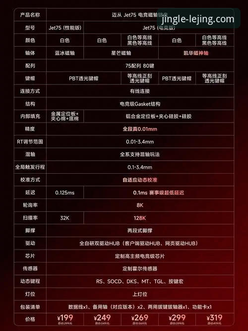 乐竞A7X9下载全指南：老用户教你如何畅享竞无止境电竞赛事直播