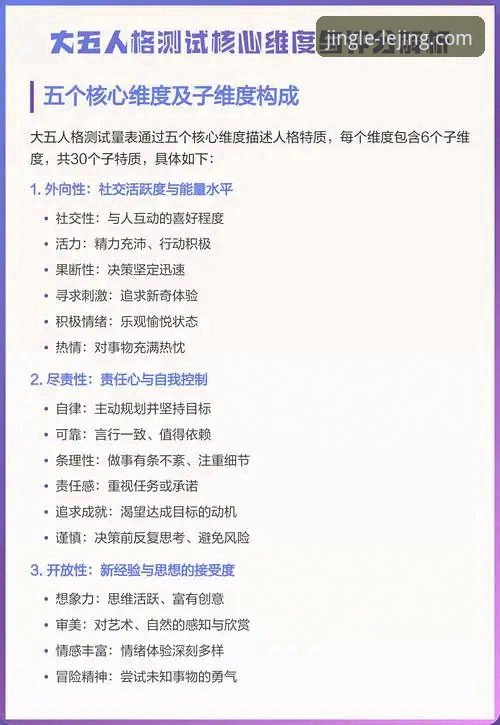 3大核心维度解析乐竞平台安全——技术评测员带你深挖电竞直播隐患与防护