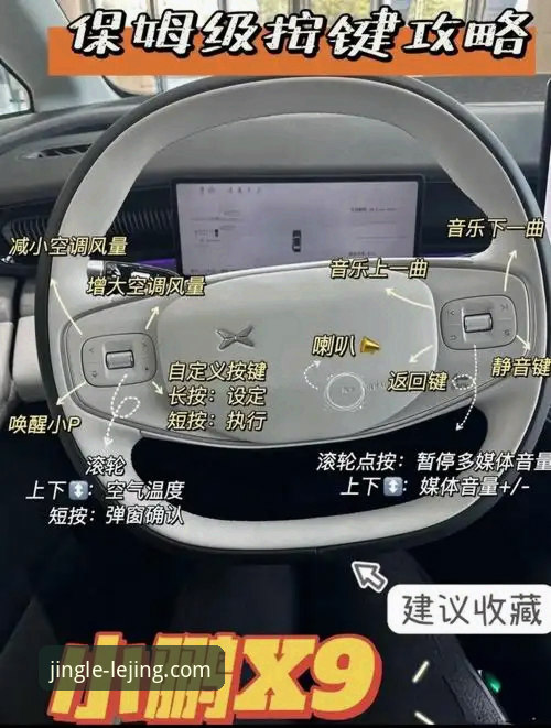 乐竞A7X9 乐竞A7X9到底是什么?新手如何快速上手体验?