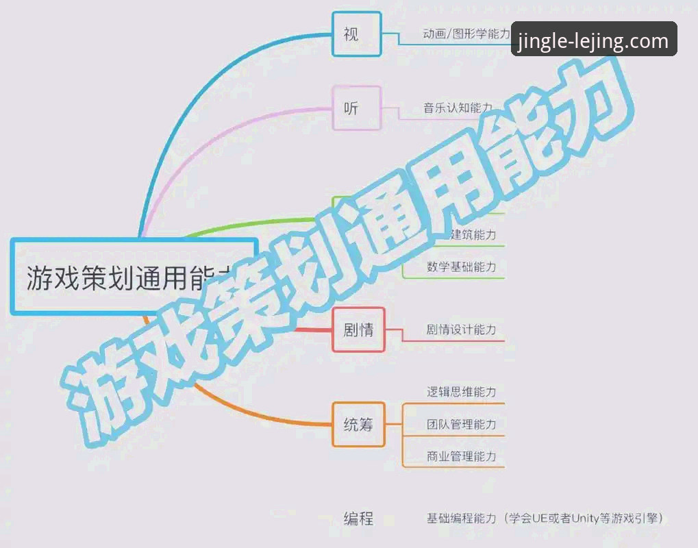 乐竞游戏直播下载不了怎么办 3种高效方案解决乐竞游戏直播下载不了的技术难题